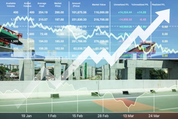 How to Stay Consistent and Improve Your Trading Skills on Binomo